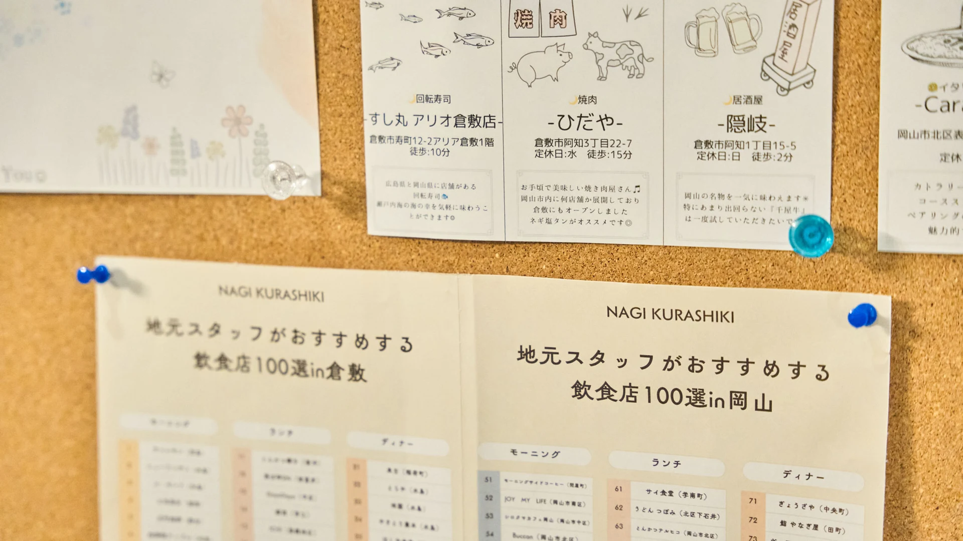 スタッフ手作りの周辺案内